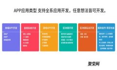 TokenIM换币：数字货币时代的便利选择