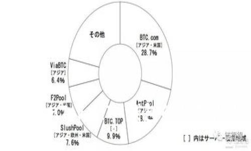 全面评测：TokenTokenIM钱包的优缺点与使用体验