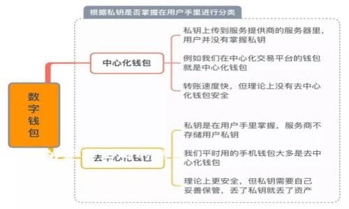 如何在区块链上找到Token的合约地址
在加密货币领域，Token的合约地址是非常重要的信息。它不仅用于识别特定的Token，还用于在各种交易平台和钱包中进行交易和管理。然而，有时你可能会发现无法找到某个Token的合约地址。这可能让人感到困惑。本文将详细介绍如何在区块链上找到Token的合约地址，并提供一些实用的方法。

Token合约地址的定义
Token合约地址是存储在区块链上的智能合约的地址，它定义了该Token的属性、发行量、转移机制等信息。每个Token在其发行时都会生成一个唯一的合约地址。这意味着，任何人可以通过揭示合约地址来确认Token的真实性，确保他们正在交易的Token是合法的。

为什么无法找到Token的合约地址
许多用户在搜索Token的合约地址时可能会遇到困难，这通常有几个原因：
ul
    listrong项目不知名：/strong一些新兴的或小型的项目可能没有足够的曝光度，导致很多用户无从得知其合约地址。/li
    listrong信息不准确：/strong在互联网上的信息量庞大，而一些平台或论坛上的信息可能并不准确或过时，从而导致用户误搜索。/li
    listrong搜索工具的限制：/strong部分区块链浏览器对某些Token不支持显示，导致无法查找到合约地址。/li
    listrongToken名称相似：/strong很多Token名称可能相似，导致用户找到的是错误的合约地址。/li
/ul

如何有效搜索Token合约地址
为了有效找到Token的合约地址，你可以采取一些方法：
ul
    listrong使用官方渠道：/strong最可靠的方式是访问Token项目的官方网站或官方社交媒体渠道，通常都会提供合约地址。/li
    listrong区块链浏览器：/strong使用区块链浏览器，如Etherscan（以太坊链）、BscScan（币安智能链）等。输入Token的名称或相关信息进行搜索，可以找到合约地址。/li
    listrong查询专业社区：/strong访问相关的加密货币社区（如Reddit、Bitcointalk）询问其他用户的信息，通常能够获得有效的信息来源。/li
    listrong使用合约地址工具：/strong某些平台会提供合约地址查询工具，用户只需输入Token名称，系统就能够提供合约地址。/li
/ul

关于Token合约地址的几个常见问题
在寻找Token合约地址的过程中，用户可能会遇到以下几个常见问题：

h4问题一：tokenim合约地址是什么？/h4
Tokenim作为一种基于区块链的Token，其合约地址通常在其发行时由开发者创建。该地址不仅定义了Token的属性，还涉及到Token的交易和交互。要找到Tokenim的合约地址，可以遵循上述方法，如访问官方网站或使用区块链浏览器等。

h4问题二：如果找不到Token的合约地址该怎么办？/h4
如果在搜索Token的合约地址时没有找到相关信息，可以考虑以下步骤：
ul
    listrong检查拼写：/strong确认Token名称的拼写是否正确。/li
    listrong使用不同的搜索平台：/strong尝试使用多个区块链浏览器进行搜索，增加找到合约地址的机会。/li
    listrong咨询社区：/strong在各大论坛中发帖询问，通常会有人提供合适的信息。/li
    listrong验证信息来源：/strong确保所找到的合约地址来源可靠，避免受到假信息的误导。/li
/ul

h4问题三：如何验证合约地址的真伪？/h4
找到合约地址后，如何确认其是否真实合法呢？以下是几个验证步骤：
ul
    listrong对比信息：/strong与Token项目官方渠道提供的合约地址进行对比，确认是否一致。/li
    listrong检查交易历史：/strong在区块链浏览器中查看该合约的交易历史，通常合约有一定交易量的Token才是真实的项目。/li
    listrong使用认证平台：/strong一些网站提供代币审核服务，用户可以通过这些平台对合约地址进行审核。/li
/ul

h4问题四：如何安全地使用Token合约地址？/h4
在使用合约地址进行交易时，有几点需要注意以确保安全：
ul
    listrong避免使用不明合约：/strong始终确认合约地址来源，避免将资金发送到不明合约中，防止被诈骗。/li
    listrong使用硬件钱包：/strong尽量使用硬件钱包进行交易和存储，确保资产安全。/li
    listrong定期关注项目动态：/strong关注Token项目的动态和更新，确保持续了解该Token的安全状况。/li
/ul

总之，Token合约地址是加密货币交易和管理中不可或缺的一部分。通过有效的搜索和验证手段，用户也可以确保在投资或交易时能够获取正确的信息。

如何在区块链上找到Token的合约地址