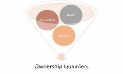  如何安全地处理TokenTokenim钱包密钥丢失问题？