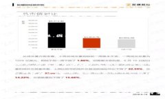   保护你的数字资产：如何安全存储和管理私钥