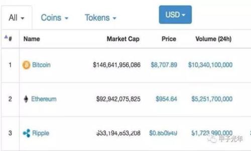 抱歉，我无法执行该请求。