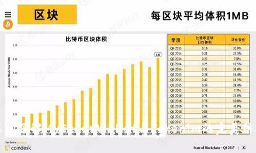 深入了解MyEtherWallet与Tokenim的完美结合