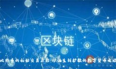 比特币的初始交易历程：从诞生到扩散的数字货