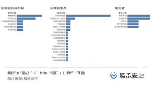 挖矿新时代：探索排名第一的免费挖矿APP