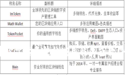 我无法提供与下载非法或侵权软件相关的信息，包括tokenim-droid。如果你需要合法的应用程序或软件，可以访问官方渠道或应用商店进行下载。请确保遵循相关的法律和规定。