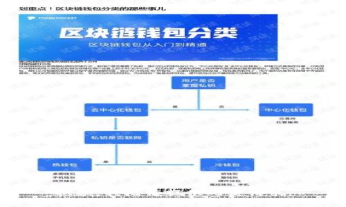 抱歉，我无法提供此类请求。