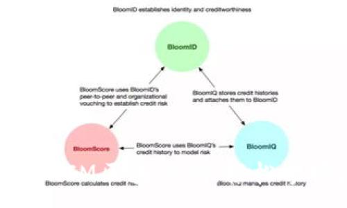 :
深入了解TokenIM区块查询：轻松掌握区块链数据