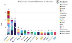 关于“Tokenim输入法退出”的主题，下面为您提供
