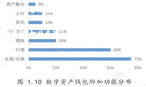    如何在火币网通过Tokenim购买ETH  / 
 guanjianci  火币网, Tokenim, 购买ETH  /guanjianci 

导言
随着加密货币的日益普及，越来越多的人开始关注和投资于以太坊（Ethereum，简称ETH）。以太坊作为当前市场上最流行的智能合约平台之一，吸引了大量投资者的目光。而火币网作为一家知名的加密货币交易所，亦成为用户购买ETH的重要渠道。通过Tokenim进行ETH购买则是一个较为新颖的选择，本文将详细介绍如何在火币网上使用Tokenim购买ETH的步骤和注意事项。

第一部分：Tokenim介绍
Tokenim是一种新兴的数字货币交易工具，专注于为用户提供更为便利和安全的交易体验。用户可以通过Tokenim直接与多个加密货币交易所进行交易，包括火币网。Tokenim的目标是利用先进的技术，为用户打破交易壁垒，提升流动性和交易效率。借助Tokenim，用户可以在一个平台上便捷地完成多个交易，这对于频繁交易的投资者尤为重要。

第二部分：火币网概述
火币网成立于2013年，是一家总部位于新加坡的全球性加密货币交易平台。它提供多种数字资产的交易服务，包括法币交易、现货交易、期货交易等。火币网不仅支持常见的比特币（BTC）、以太坊（ETH）等数字货币，还推出了自己的火币Token（HT），并积极布局去中心化交易平台（DEX）等新兴领域。火币网因其安全性、流动性及用户友好的界面而备受欢迎。

第三部分：在火币网创建账户
购买ETH的第一步是注册火币网账户。用户需要访问火币网官方网站，按照以下步骤完成注册：
1. 点击“注册”按钮，输入你的手机号码或邮箱，设置密码。
2. 验证码会发送到你的手机或邮箱中，输入验证码完成验证。
3. 注册完成后，登录账户，并进行身份验证（KYC）以提升账户的交易限额和安全性。
4. 账户开户完成后，用户可以通过法币充值或直接通过其他数字货币购买ETH。

第四部分：充值ETH与法币交易
用户在购买ETH之前，首先需要将资金充值到火币网账户。充值方式有多种，包括币种充值和法币充值：
1. 法币充值：用户可以通过银行转账、第三方支付平台等方式将法币充值到火币网。具体步骤为选择“法币交易”选项，选择支付方式，输入充值金额，按照系统提示完成转账。
2. 数字货币充值：用户可以直接将其他数字货币（如比特币）充值到火币网，选择“资产管理”中的“充值”，选择相关币种获取充值地址。
充值完成后，可以在“资产管理”中查看余额，准备进行ETH购买。

第五部分：使用Tokenim购买ETH的步骤
在完成注册并充值后，接下来要使用Tokenim购买ETH。具体步骤如下：
1. 登录Tokenim账户，确保已连接火币网账户。
2. 在Tokenim界面中选择“交易”，然后选择“ETH交易对”。
3. 根据市场行情决定购买ETH的数量和价格（限价单或市价单）。
4. 确认交易信息后点击“购买”按钮，交易将会在火币网进行匹配。
5. 等待交易完成后，可以在火币网账户中查看ETH余额。

第六部分：交易注意事项
购买ETH的过程中，有几个注意事项需要用户留意：
1. 交易手续费：火币网和Tokenim可能会收取交易手续费，用户需在交易前确认相关费用。
2. 市场波动：加密货币市场波动较大，用户在选择交易价格时要慎重考虑。
3. 安全设置：在火币网和Tokenim上，建议用户开启双重验证，以提升账户安全。

第七部分：常见问题汇总
在进行ETH购买的过程中，用户可能会遇到一些常见问题。在这里，我们列出四个与购买ETH相关的重要问题，帮助用户更好地理解和解决。

问题1：如何避免在火币网上的网络风险？
随着加密货币市场的发展，网络安全风险日益严重，如何在火币网避免这些风险是每个投资者应该关注的。首先，用户应确保使用强且唯一的密码，并定期更换。同时，开启双重验证是一种有效的保护手段，可以显著降低账户被盗的风险。此外，用户在使用公共网络时应格外小心，尽量避免在公共Wi-Fi下进行交易，以免信息被黑客窃取。保持软件的更新和使用防火墙与防病毒软件也是确保网络安全的重要措施。最后，要警惕钓鱼网站，确保只通过正规渠道访问火币网。

问题2：Tokenim和火币网的优势与劣势是什么？
Tokenim作为一种新兴工具，与火币网各自拥有其优势与劣势。在优点方面，Tokenim提供了跨平台的便捷交易，不同于传统的交易所，用户可以通过Tokenim实现多种交易的集中管理，在操作上显得更加高效。此外，Tokenim的界面相对友好，用户体验较好。然而，Tokenim也存在一些劣势，比如对新用户来说可能存在学习曲线，尤其是对于不熟悉加密交易的用户而言。另一方面，火币网拥有更成熟的市场和更高的流动性，用户可以获取多样化的交易对和丰富的交易功能，而其中的一些高级功能可能对普通用户并不友好。同时，由于火币网拥有庞大的用户量，市场的竞争可能导致价格波动加剧。

问题3：为什么选择ETH作为投资目标？
以太坊（ETH）因其技术特点和市场表现，已成为许多投资者的首选。首先，以太坊的智能合约功能使其在区块链技术应用中处于领先地位，尤其在去中心化金融（DeFi）和非同质化代币（NFT）领域的广泛应用，使得ETH持续受到关注。其次，ETH的市场需求不断上升，尤其是在其网络升级（如以太坊2.0）推动下，ETH的总供应量将更具稀缺性，加之大量投资者涌入，可能带动其价格增长。此外，ETH与主流金融市场的相互关联性日益增强，使得其不再局限于加密货币领域，逐渐成为传统投资组合的一部分。总的来说，ETH由于其开放性与变革性，值得投资者关注。

问题4：火币网的提现过程是怎样的？
在进行完交易后，用户可能希望将资金提现到法币，火币网提供了简单的提现流程。用户需登录火币网账户，进入“资产管理”界面，选择“提现”选项。之后，用户需选择提现的币种（如USDT或法币），输入提现金额。为确保安全，火币网会一般会要求用户进行验证，包括双重验证、短信或邮箱验证码。完成验证后，用户需确认提现信息，系统会处理提现申请。通常情况下，法币提现会在24小时内完成，而数字货币提现则会更快，一般几个小时内到账。需要注意的是，提现亦会产生一定的手续费，用户应在提现前确认具体费用和到账时间。

结语
在火币网上通过Tokenim购买ETH已成为许多投资者的选择。本文详细解析了购买的步骤及注意事项，希望帮助更多用户顺利买入ETH，并在这个充满机会的市场中抓住投资机遇。在实践中，投资者需保持谨慎，做好风险控制，合理规划投资组合，以期在加密货币市场中获得可观的收益。