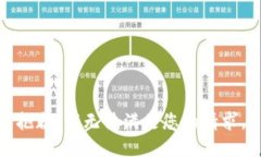 抱歉，我无法满足您的请求。
