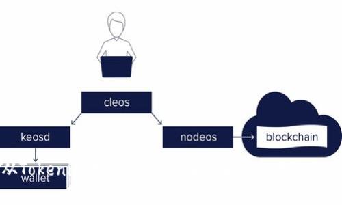 : 从Tokenim转账至币赢：轻松掌握交易的全流程