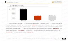 如何安全有效地从 Tokenim 钱包中提取资金