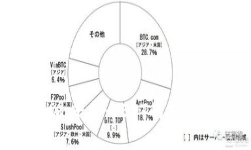 了解Tokenim平台：USDT的投资与交易优势