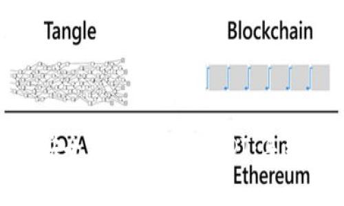 如何在Tokenim上安全高效地转出USDT：手续费详解与操作指南