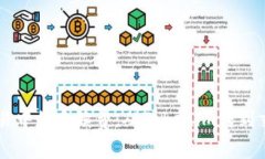 了解加密货币交易中的手续费：从Tokenim转到交易
