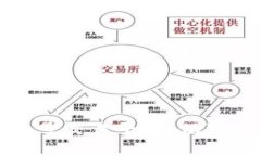如何选择可靠的账号交易平台，保障您的虚拟资
