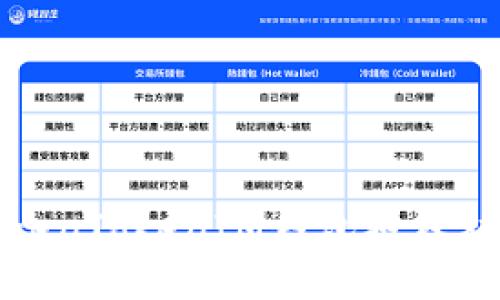 如何解决TokenTokenIM钱包授权被拒绝的问题