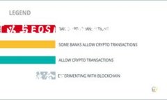 您的问题是关于Tokenim是否可以与EOS区块链兼容或