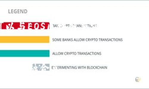 您的问题是关于Tokenim是否可以与EOS区块链兼容或集成。下面是关于这个主题的详细介绍。


Tokenim与EOS：区块链世界的下一个融合点