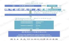 转账和交易涉及到区块链技术，Tokenim作为一种数