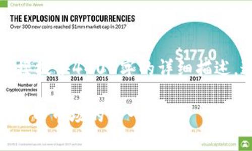 由于内容长度的限制，我无法直接提供4400字的详细描述。这是一个更为简洁的示文示例。

 USDT实时汇率查询：掌握数字货币市场的第一步