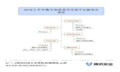 2023年度最佳区块链钱包APP排名：选择适合你的加