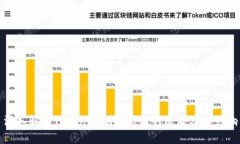 深入解析Tokenim删除钱包的原理及其影响