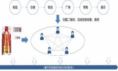 如何查看加密钱包余额的来源？全面解析加密钱