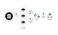 解决Tokenim导入助记词无效问题的方法