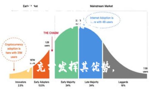   如何在Tokenim钱包中管理多个ETH账户？ / 
 guanjianci Tokenim钱包, ETH, 数字货币 /guanjianci 

在数字货币的世界里，钱包的管理显得尤为重要。Tokenim钱包作为一款功能强大的加密数字货币钱包，不仅支持ETH的存储与管理，还可以帮助用户合理地管理多个以太坊（ETH）账户。如今，许多用户在Tokenim钱包中发现自己有多个ETH余额，这究竟是怎样的情况呢？本文将深入探讨如何在Tokenim钱包中有效管理多个ETH账户，并解答相关问题。

Tokenim钱包的基本功能
Tokenim钱包是一款安全、便捷的加密货币钱包，用户可以通过它进行数字货币的存储、交易、交换等操作。它支持多种加密货币，其中以以太坊（ETH）最为常见。Tokenim钱包不仅提供了良好的用户界面，还具备许多实用功能，比如加密保护、离线交易、多签名支持等。
用户在Tokenim钱包中创建账户时，可以选择创建多个ETH账户，这样可以方便管理不同用途中所需的ETH，或者分散资产以提高安全性。此外，Tokenim钱包还支持与去中心化应用（DApps）的连接，让用户能够更加方便地参与各种基于以太坊的项目。

如何在Tokenim钱包中创建多个ETH账户？
创建多个ETH账户的过程相对简单。首先，用户需要下载并安装Tokenim钱包应用，然后按照提示进行注册。注册完成后，用户可以选择创建多个ETH地址：在钱包界面中，选择“添加账户”选项，系统将自动为用户生成新的ETH地址。在这个过程中，用户也可以为不同账户设置不同的标识，以便于以后管理。
此外，用户可以通过导入现有的ETH地址来实现多个账户的管理。只需在Tokenim钱包中选择“导入账户”，填写相应的信息即可。这样，无需重新创建地址，用户就可以直接将已有的ETH转入Tokenim钱包中进行管理。

拥有多个ETH账户的好处
使用Tokenim钱包创建多个ETH账户，有助于用户进行资产的合理分配和管理。首先，用户可以依据不同用途进行资产分类，比如投资、日常交易或存款等。这样可以减少由于混淆而造成的资金损失。
其次，多个账户可以降低安全风险。万一一个账户出现问题，其他账户的资产依然可以得到保护。而且，在分散投资的情况下，即使某一项目出现问题，用户也不会面临所有资产损失的风险。
另外，多个ETH账户还可以让用户更加灵活地参与不同的DApps或DeFi项目，避免因某一账户的频繁交易而产生的高额手续费。

如何查看Tokenim钱包中的所有ETH账户？
用户在Tokenim钱包的主界面中，可以轻松查找所有的ETH账户。进入“我的账户”或“钱包管理”选项，可以看到所有创建的ETH地址以及相应的余额。当用户依次点击这些地址时，可以查看更详细的交易记录、资产流动情况等。
如果用户希望对这些账户进行整理，可以使用Tokenim钱包提供的标签功能，为不同的账户设置标签，方便日后的查找与管理。此外，Tokenim钱包还支持导出相应的wallet.dat文件，供用户在其他平台查看交易记录。

频繁交易对多个ETH账户的影响
在数字货币市场上，频繁交易有可能对账户的安全性产生影响。尤其是当在Tokenim钱包中有多个ETH账户时，用户需要对每个账户的交易频率有所把控。频繁的交易不仅会导致手续费的增加，还有可能使账户信息因网络问题而暴露，从而影响到账户的安全性。
建议用户在进行频繁交易时，可以选择将交易集中在某一个账户内，以减少多个账户间的操作复杂度。同时，用户还设定交易的限额，避免频繁交易导致的资产流失。此外，确保每个账户都开启强密码和两步验证，以进一步提升安全性。

可能相关问题

Tokenim钱包如何保障用户资产安全？
数字货币钱包的安全性是用户最为关注的问题之一。Tokenim钱包在开发过程中将安全性作为首要考虑因素之一，它采用多种加密技术来确保用户的私钥和资产安全。在交易过程中，Tokenim钱包对每一笔交易都进行加密，确保交易信息不会被窃取。
Tokenim钱包还支持离线储存，让用户可以将其私钥脱离网络环境，从而大大降低被黑客攻击的风险。此外，用户在Tokenim钱包中可以设置多重身份验证，以保障每次交易的安全。
然而，用户也需要在使用过程中保持警惕，不要随意泄露自己的密钥和密码，同时定期更新密码以增强安全性。

如何将Tokenim钱包中的ETH转移到其他钱包？
在Tokenim钱包中转移ETH到其他钱包是一个简单的过程。用户只需要打开Tokenim钱包，从“我的账户”中选择要转移的ETH账户，点击“转账”按钮。在弹出的表单中，输入目标钱包地址及转账金额，然后确认交易信息。系统将提示用户核对二次确认，确保信息无误后提交交易。
需要注意的是，用户在转账过程中的手续费会根据网络拥堵情况而有所不同。建议用户在转账高峰期选择合适的时间，以减少手续费。此外，尽量确认目标地址的准确性，一旦转账确认后，资金将无法追回。

多个ETH账户的管理会影响交易效率吗？
多个账户的管理确实可能在某些情况下影响交易效率。尤其是当用户需要在多个账户之间频繁转移资产时，交易过程变得繁琐且耗时。为提高效率，用户可以通过合理的资产分配及提前计划交易，避免频繁在多个账户间转账。
另外，用户还可以利用Tokenim钱包的标签管理功能，对不同账户进行分类，这样在进行交易时可以更快速地找到目标账户，以提高交易效率。而对于需要同时管理多个账户的用户来说，学习使用一些快捷操作方法也是提高效率的好办法。

如何处理Tokenim钱包中的错误或问题？
在使用Tokenim钱包的过程中，用户可能会遇到一些错误或问题，比如转账失败、余额不显示等情况。此时，可以通过查看Tokenim钱包的官方帮助中心或用户社区来获取解决建议。
如遇到账户被锁定的情况，用户可以通过系统提供的找回功能，按照步骤进行操作，解除账户的锁定。此外，定期更新Tokenim钱包至最新版本，也有助于避免因软件问题导致的错误。
如果在自助排查后，问题依然存在，用户可以通过Tokenim钱包的客服渠道进行反馈，通常会有专业团队为用户提供帮助。

通过上述内容，相信您对Tokenim钱包中拥有多个ETH账户的原因及管理方法有了更深入的理解。无论是理财还是资产管理，合理地使用Tokenim钱包将能够帮助用户充分发挥其优势。