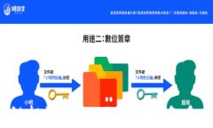区块链投资入门：你需要准备多少钱？