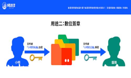 
区块链投资入门：你需要准备多少钱？