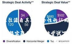   高效投资新手必备：Tokenim手机端下载指南 /