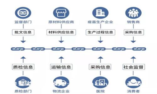 币安智能链的崛起：解析TokenIM的无限潜力