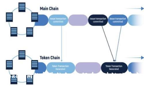 :
探索TRC20与Tokenim的完美结合：如何在区块链世界中实现无缝交易