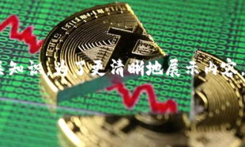 以下是关于如何将NFT添加到Tokenim钱包的详细步骤和相关知识。为了更清晰地展示内容，首先我将提供一个吸引力的、相关关键词，然后是详细的内容。

如何将NFT轻松添加到Tokenim钱包：详细步骤指南