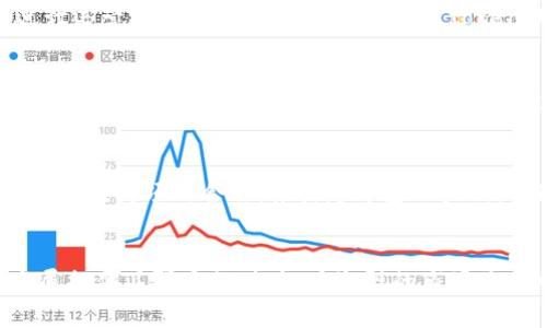 TokenIM的盈利模式解析：区块链时代的财富新机遇
TokenIM, 盈利模式, 区块链/guanjianci

1. TokenIM背景简介
TokenIM是一款专注于区块链技术和数字货币交易的平台，致力于为用户提供高效、安全、便捷的数字资产管理及交易服务。随着区块链技术的快速发展和数字货币的普及，TokenIM逐渐在行业中脱颖而出，吸引了越来越多的用户和投资者。
在这样一个高速发展的行业中，TokenIM的盈利模式显得尤为重要。理解它的盈利来源，不仅可以帮助投资者评估其可持续性，还可以为其他区块链项目提供借鉴。TokenIM主要通过以下几种方式来实现盈利：

2. 交易手续费
TokenIM提供交易服务时，通常会对每一笔交易收取一定比例的手续费。这是大多数数字货币交易平台的主要盈利来源之一。根据平台的规则，用户在进行数字货币的买卖交易时，将会被收取一定的交易费用，这部分费用直接进入TokenIM的收入池。
虽然交易手续费的比例可能会因市场竞争而有所调整，但其稳定的用户基础以及交易量的不断增加，可以保证这一收入来源的持续性并逐年增长。此外，TokenIM还可以通过提供不同类型的交易所服务来吸引更多用户，例如增加高频交易、场外交易等。同时，降低费用也可能会吸引更多用户，从而进一步扩大交易量并增加总体收入。

3. 增值服务
除了基本的交易服务外，TokenIM还为用户提供一系列的增值服务，如市场数据分析、投资组合管理、一对一咨询服务等。这些服务通常是通过收取额外的费用或订阅费来实现盈利。
这些增值服务的推出不仅提升了用户体验，还能够有效提高用户黏性，吸引更多长期用户。在竞争日益激烈的市场环境中，提供有价值的增值服务将使TokenIM更具竞争力。

4. 资产管理与投资
TokenIM还开设了资产管理和投资产品，为用户提供专业的资产配置服务。用户可以选择购买TokenIM推出的基金，或通过平台管理自己的数字资产。TokenIM从中获得的管理费用也是其重要的盈利来源之一。
在数字货币市场的高波动性中，专业的资产管理服务可以有效降低用户的投资风险，提高投资回报。因此，这部分业务也吸引了不少对投资理财有需求的用户。

5. Token销售与发行
TokenIM有可能通过发行自己的Token或其他加密货币来获得收益。例如，在首次代币发行（ICO）中，TokenIM可以通过出售其代币获得资金。这些资金可以用于平台的发展和运营，并进一步壮大其在市场中的地位。
此外，通过设计良好的Token经济模型，TokenIM的代币在流通中的增值潜力也可以为平台创造额外的收入。这种盈利模式与传统的融资方式有着显著的区别，既能满足市场需求，又能实现资本的自我变现。

6. 可能相关问题解答

6.1 TokenIM如何吸引新用户？
在竞争激烈的数字货币市场上，吸引新用户是TokenIM面临的重要挑战之一。首先，TokenIM通过用户体验来提升吸引力，包括简洁易用的界面、快速的交易响应以及多种语言的支持。其次，通过推出优惠活动如免手续费的交易、推荐奖励等方式激励用户注册。此外，与知名的项目合作，提升品牌知名度，以及通过线上线下活动进行宣传，也都是有效的吸引新用户的手段。

6.2 TokenIM在市场中的竞争优势是什么？
TokenIM在市场中的竞争优势主要体现在以下几个方面：首先是技术优越性，TokenIM部署了先进的区块链技术，确保交易的安全和快速。其次，TokenIM注重合规性，力争在法律框架内进行运营，赢得了用户的信任。此外，TokenIM丰富的增值服务和专业团队，也使得它在用户体验上远超一些竞争对手。品牌的长期经营和用户的高度满意度使其在行业中保持竞争优势。

6.3 TokenIM如何面对市场波动的风险？
市场波动性是数字货币行业的显著特征，TokenIM采取了多种措施应对这种风险。首先，TokenIM具有风险预警机制，能够及时监测市场波动并向用户提醒。其次，TokenIM通过多样化的产品线降低集中风险，比如提供不同的交易对和资产配置。最后，TokenIM还建立了强大的技术保障和客服团队，确保在市场波动中迅速响应用户需求和问题。

6.4 TokenIM的未来发展方向是什么？
展望未来，TokenIM将致力于扩展其国际市场，提升用户覆盖率。加大对技术研发的投入，例如引入人工智能、大数据分析手段，提升平台性能和用户体验。TokenIM还计划与更多金融机构和区块链项目合作，推出跨界金融产品，实现更广泛的资源整合和业务拓展。总的来说，TokenIM的未来发展将聚焦于技术创新、用户体验提升以及市场拓展，以抢占更大的市场份额。

总结
通过以上分析，我们不难发现，TokenIM作为一个新兴的数字货币交易平台具有多元化的盈利模式。交易手续费、增值服务、资产管理和Token销售等多种方式相结合，为TokenIM的持续发展提供了强大的动力。在激烈的市场竞争中，TokenIM不仅依赖于先进的技术和良好的用户体验，还通过市场策略和风险控制来增强其市场地位。未来，TokenIM有望实现更大的突破和发展，成为区块链金融行业的重要参与者。