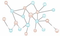 如何管理多个密码：Tokentokenim钱包安全使用指南