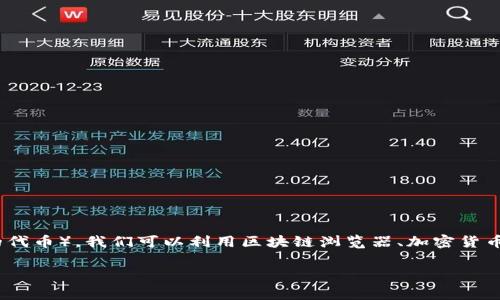 为了检查Tokenim的币（通常指的是与某个区块链或加密货币相关的代币），我们可以利用区块链浏览器、加密货币交易所或者钱包应用等工具。以下是详细的介绍及可能相关的问题。

如何有效检查Tokenim的币：完整指南
