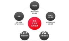 如何解决Tokenim钱包无法转账的问题？