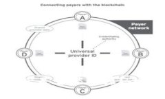 Tokenim钱包卸载后是否能还原？全面解析与解决方