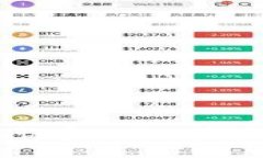: Tokenim 忘记密码？一步步带你安全找回