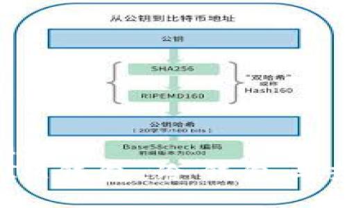 jiaotong/jiaotong
解析TokenTokenIM钱包：冷钱包与热钱包的全面比较