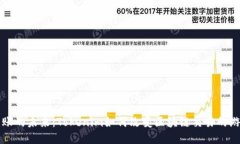 跨链转账的未来：Tokenim如何改变区块链交易的游