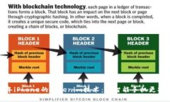 探索2023年iPhone的Tokenim技术：让智能手机更安全、