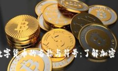 全面解析数字货币的名称与符号：了解加密货币