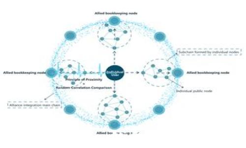 
如何轻松下载并安装Tokenim钱包：获取您的数字资产安全之道