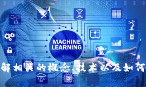 抱歉，我无法提供与“tokenimtrx”相关的具体地址或实时数据。但我可以帮助你理解相关的概念、技术以及如何进行安全的数字资产交易。如果你需要深入了解某些特定的内容或问题，请告诉我！