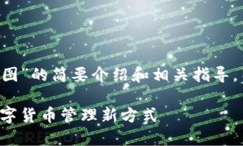 以下是一个关于“加密钱包扫一扫流程图”的简要介绍和相关指导。由于篇幅限制，提供的示例会更加简洁。

加密钱包扫一扫流程图：安全便捷的数字货币管理新方式